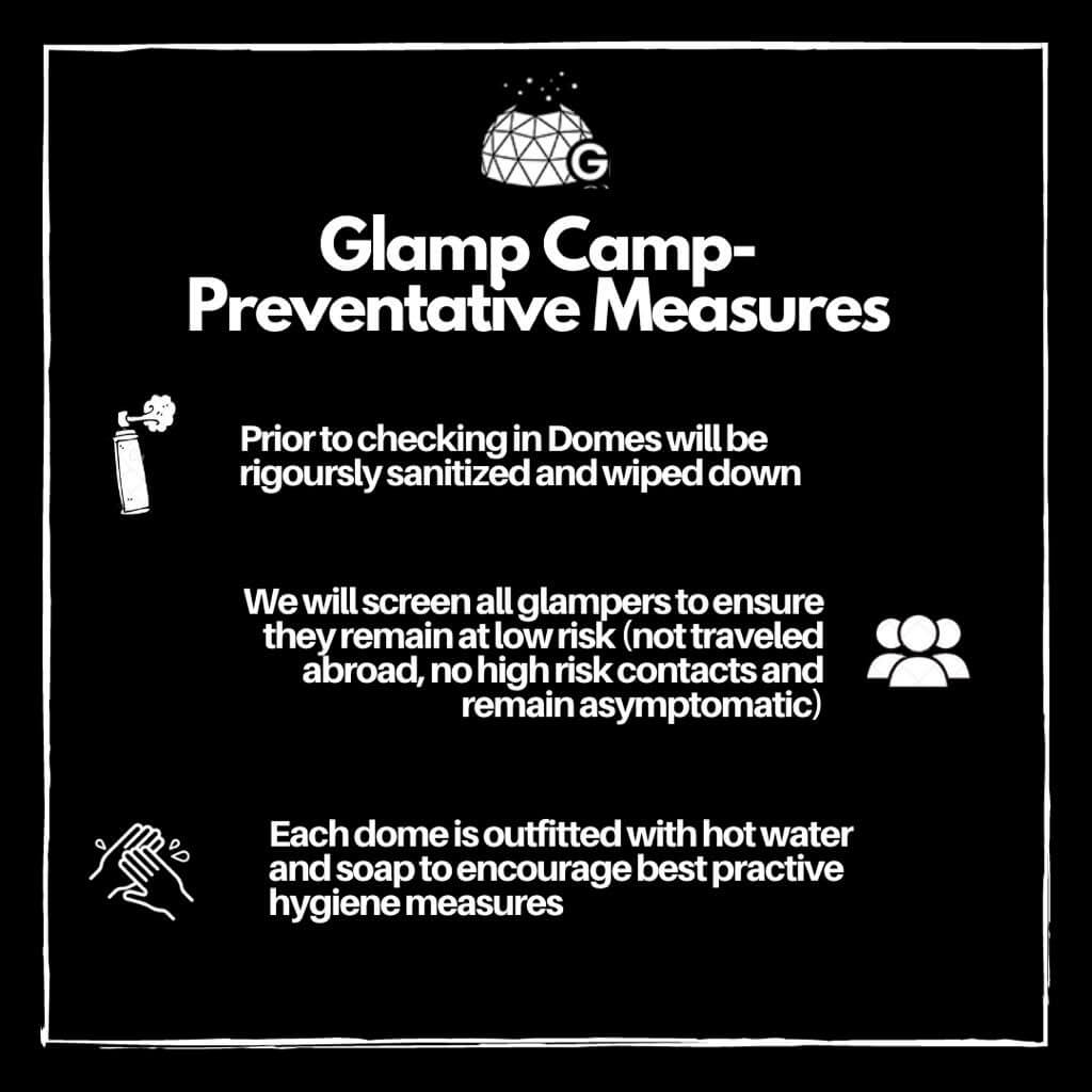 Coronavirus disease (COVID-19)